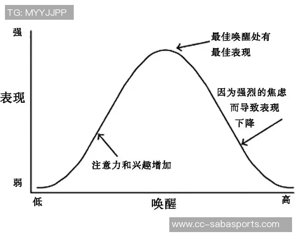 斯波谈阵容适配与战术调整:减少挡拆增多死球战术的深层原因分析 斯波谈阵容适配与战术调整:减少挡拆增多死球战术的深层原因分析