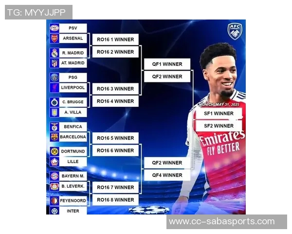 阿森纳夺冠概率领先利物浦巴黎欧冠前十预测揭晓